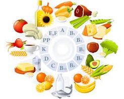 Quelles vitamines sont nécessaires pour le cerveau